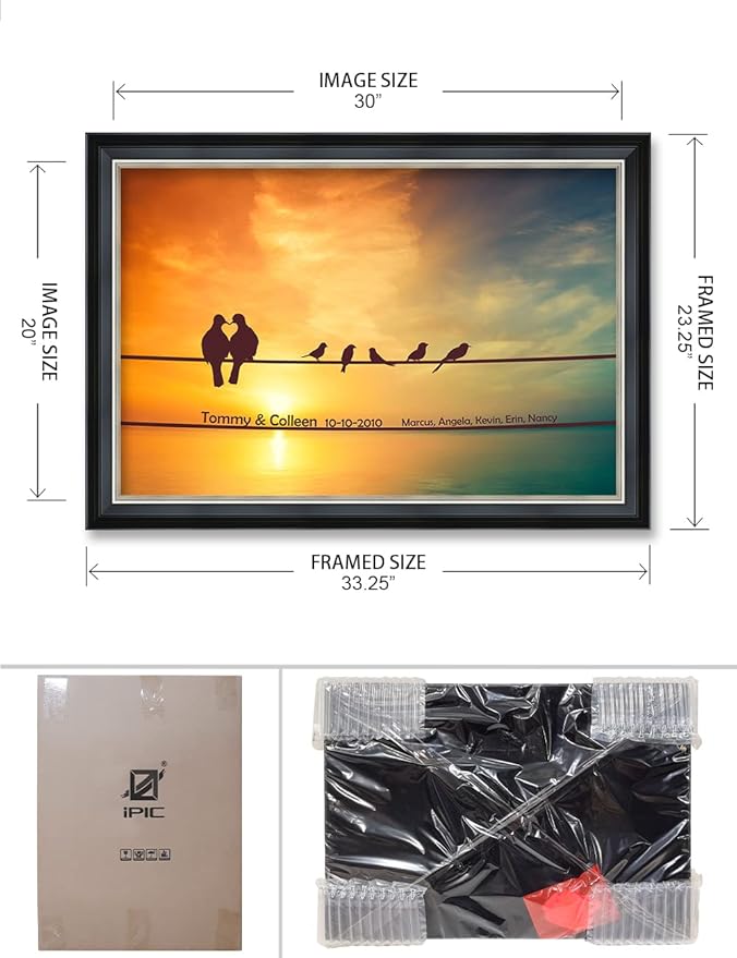 IPIC - We are Family, Personalized Ideal Gift Custom Framed Wall Art with Names and Date, Giclee Prints with Solid Wood Frame, Unique and Memorable Present. Wall Art for Home Decor.