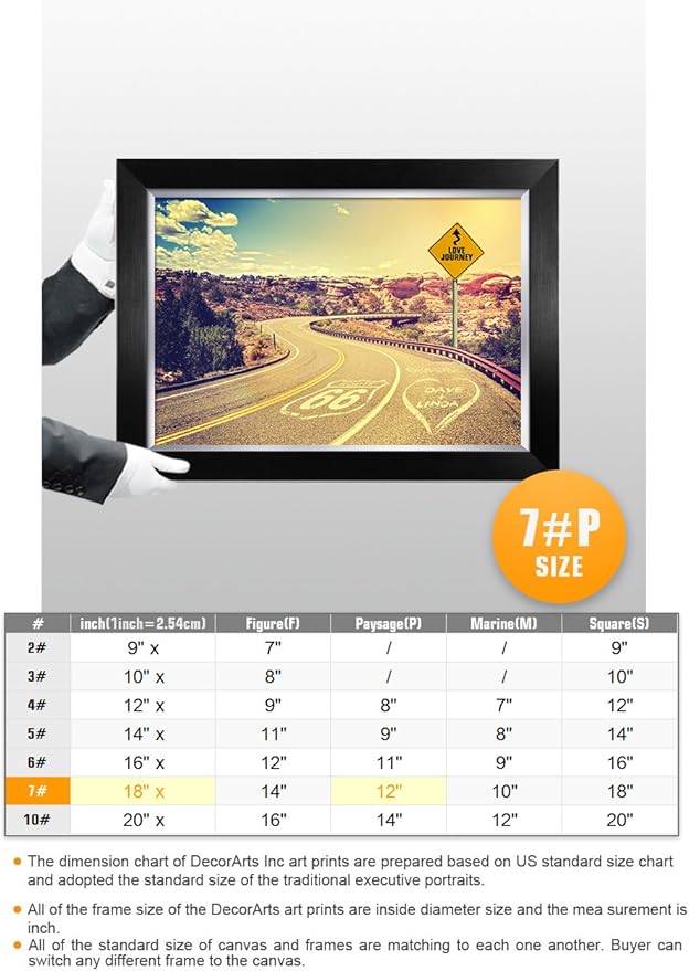 IPIC - Love Journey Personalized Framed Artwork for Romantic Anniversary and Wedding gifts; Picture size: 18x12, Framed Size: 21x15
