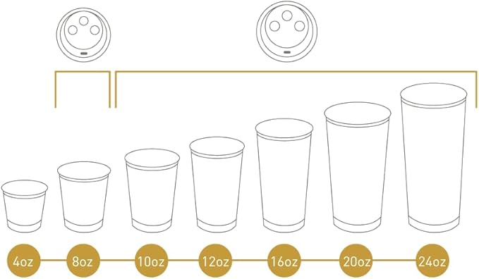 Insulated Paper Cups for Coffee & Tea Made in USA | Recyclable Double Wall Disposable To-Go Cups for Hot Beverages | Sturdy, Food Safe, and Eco-Friendly Hot Cups (8 oz, 500 Count)