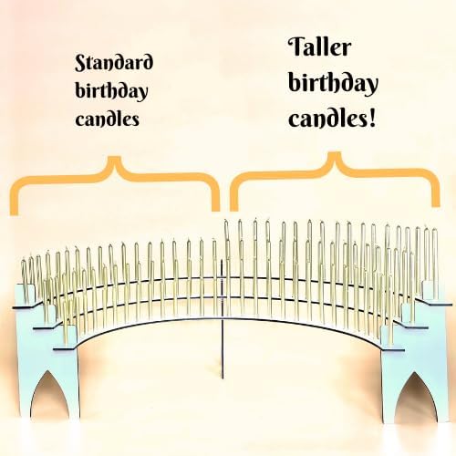 Tall Gold Birthday Candles for Cake and Table Decorations, Perfect for Milestone Special Day, Elegant Gold Birthday Candles, Ideal for Celebrations, 100 Pieces, 3.25 Inches