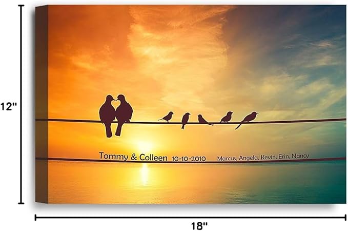 IPIC - We Are Family Personalized Artwork with Names, Customized Gift for Anniversary, Giclee Canvas Wall Art.. 18x12