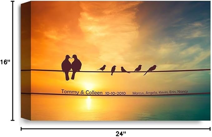 IPIC - We Are Family Personalized Artwork with Names, Customized Gift for Anniversary, Giclee Canvas Wall Art. 24x16
