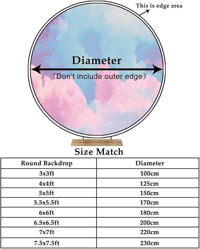 Leyiyi 5x5ft Wedding Round Backdrop Cover Bridal Shower Wedding Floral Wall Backdrop White and Green Wisteria Rose Flowers Photography Background Birthday Party Dessert Table Decoration Banner