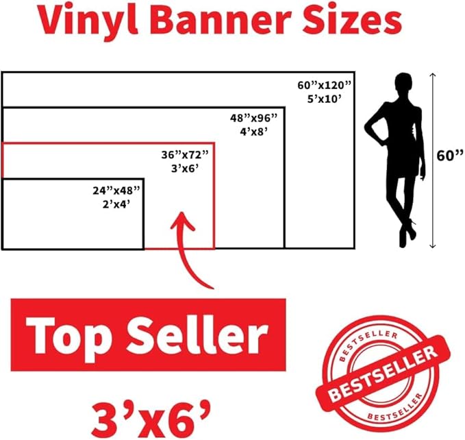 Class of 2025 Graduation Vinyl Banner Personalized Sign, Customizable School Colors, Custom Photo - Milweb1 (2'x4')