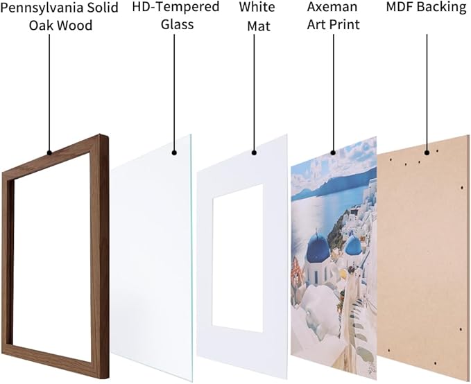 Axeman 20x30 Picture Frame with Mat for 16x24, Solid Oak Wood Poster Frame with Tempered Glass, Wooden 20''x30'' Minimalist Photo Frame with Wall Hooks Puzzle Frame for Art Photo and Prints, Walnut