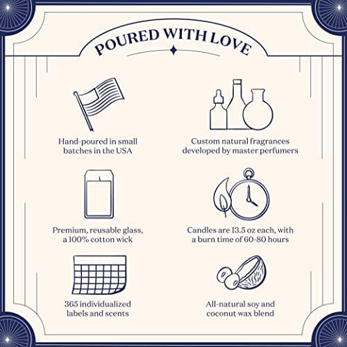 Birthdate Candles, August 18 - Leo Zodiac Scented Candles Birthday Gift - Rosemary, Chamomile & Shea Scent - All-Natural Soy & Coconut Wax, 60-80 Hour Burn Time - Made in USA
