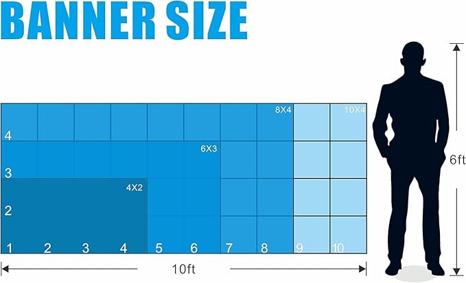 Custom Banners and Signs Personalized Customizable Full Color Vinyl Banners Printing for Parties Business Birthday and Graduation (10'x10')