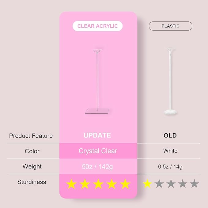 YALLOVE Clear Acrylic Tabletop Balloon Stand Kit, 15.75 Inch 10 pack Ballon Stick Holder with Base for Centerpiece Party Decoration (Balloons Not Included)