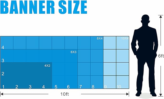 Custom Banners and Signs with Full Color Photo Any Image Any Text, Personalized Vinyl Banner for Business Birthday Graduation Parties Indoor Outdoor 3'x8' by eistyemi