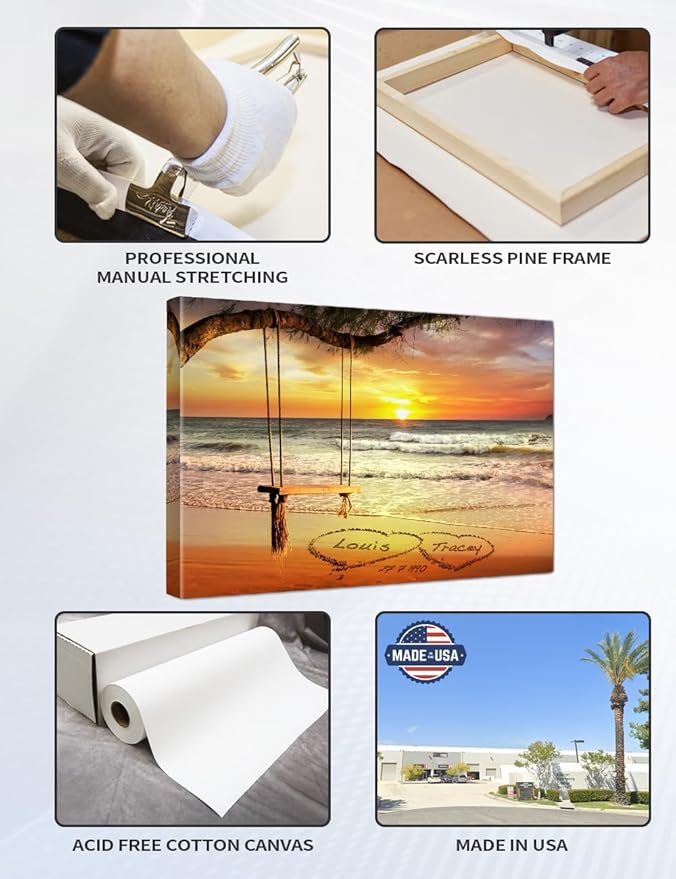 IPIC - "Eternal Love Personalized Canvas Wall Art, Custom Beach Sunset Scene with Names and Date in Sand, A Personalized Gift for Couple, Wedding, or Anniversary, Coastal Home Decor