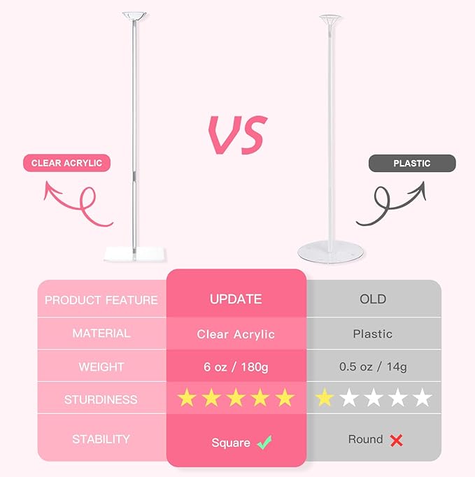 TEKXYZ Clear Acrylic Balloon Stands for Table, Adjustable Height 15.75 Inch, 23.6 Inch, 31.5 Inch Reusable Balloon centerpieces for Tables, for Wedding, Birthdays Table& Floor Decor (Set of 10)