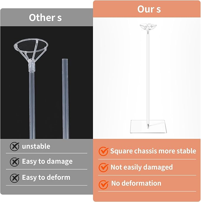 12 Pack Clear Acrylic Balloon Stand Kit, 23.6 Inch Reusable Balloon Sticks Holder with Base Perfect for Tabletop Centerpiece Party Event Decorations (23.6" 12 Pack)