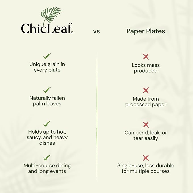 Chic Leaf Compostable & Biodegradable Palm Leaf Disposable Bamboo Plates - Disposable Party Plates for Appetizers, Romantic Valentine's Dinner, Romantic Meal, Party Supplies (4'' - 50 Pack)