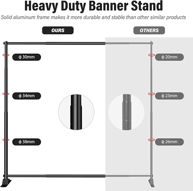 10 x 8 Backdrop Banner Stand with Extra Thick Tubing, Heavy Duty Adjustable Step and Repeat Stand for Photography, Portable Trade Show Banner Frame with Carring Bag