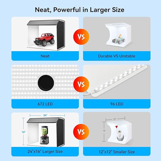 24"x16" Photo Studio Light Box Photography: Takerers 672 LED Large Lightbox for Product with Remote Control, Professional 3000-6500k Dimmable Background Shooting Tent Kit with 4 Color Backdrops