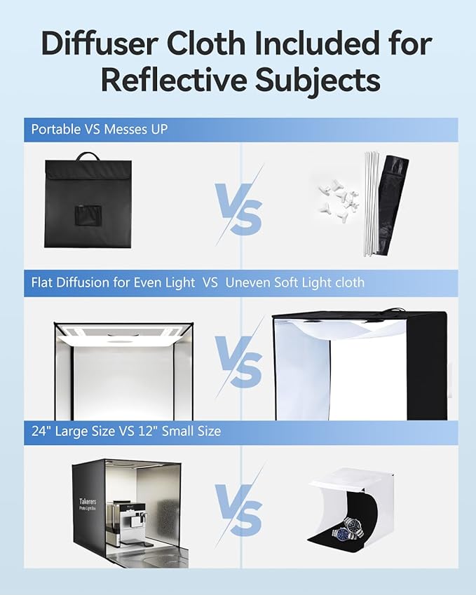 Photo Light Box Photography, Takerers Bi-Color Dimmable 24 x 24 inch Background Studio Shooting Tent Kit, 6 Color Backdrops, 3000-5600K Lighting Booth,Foldable Picture Lightbox