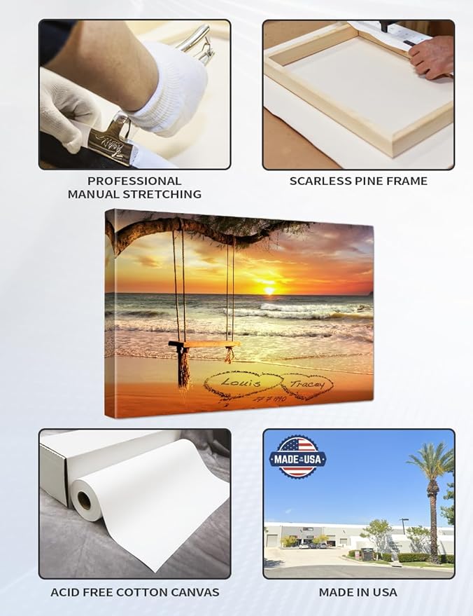 IPIC - "Eternal Love Personalized Canvas Wall Art, Custom Beach Sunset Scene with Names and Date in Sand, A Personalized Gift for Couple, Wedding, or Anniversary, Coastal Home Decor