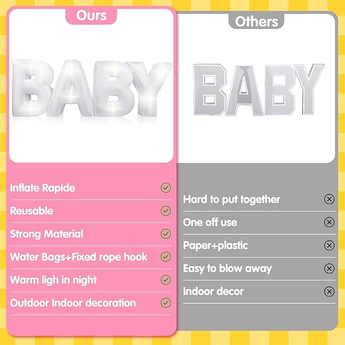 7.2FT Baby Shower Decorations Inflatable Baby Light Up Marquee Letters Decor for Girl Boy Large Baby Letter for Baby Shower Gender Reveal Party Birthday Decorations