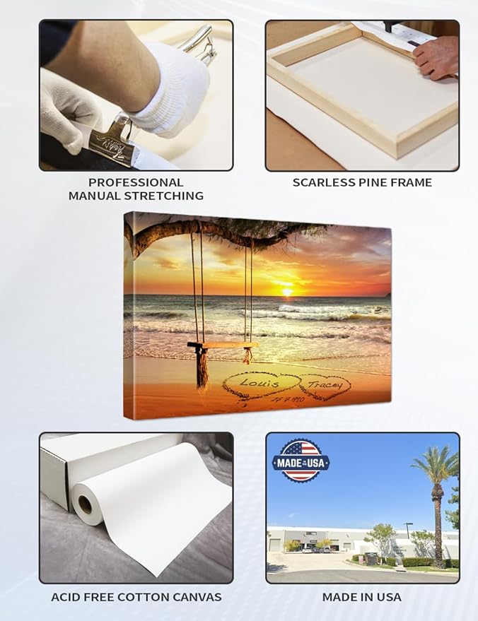 IPIC - "Eternal Love Personalized Canvas Wall Art, Custom Beach Sunset Scene with Names and Date in Sand, A Personalized Gift for Couple, Wedding, or Anniversary, Coastal Home Decor