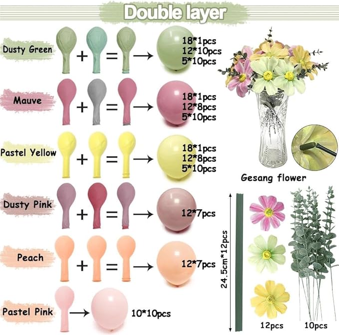 Dusty Green Pink Yellow Balloon Arch Artificial Flower Leaves Double Stuffed Pastel Green Pink Peach Mauve Balloon Garland Kit for Birthday Baby Shower Wedding Fairy Flower Easter Tea Party Decor