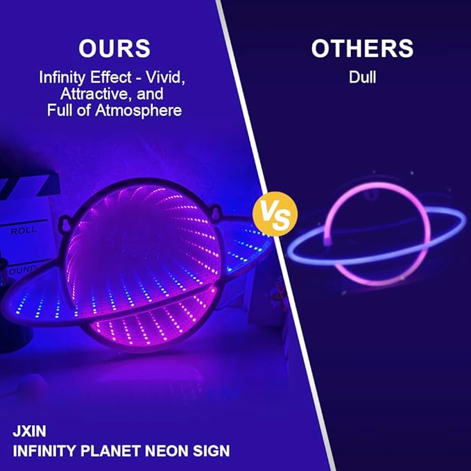 Planet LED Neon Signs for Wall Decor, 12"x8" LED Light USB Powered Aesthetic Decor for Bedroom Game Room Man Cave Party, Birthday Gifts for Boys Girls