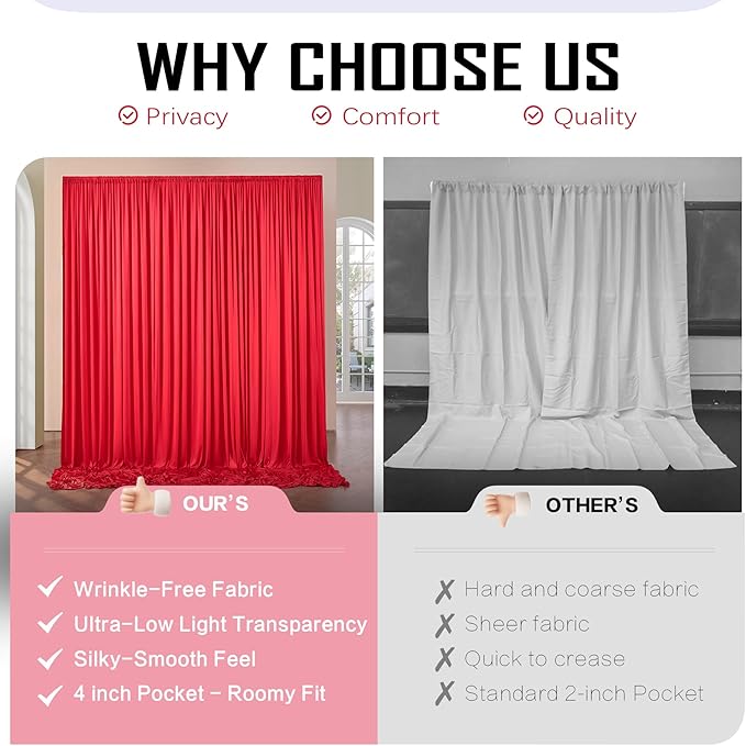 gogoparti 20x12ft Red Backdrop Curtain for Wedding Parties, 4 Panels (5x12 ft Each) Wrinkle-Free Dackdrop Curtains, Silky Draping Fabric for Birthday Party, Baby Shower, Photo Background