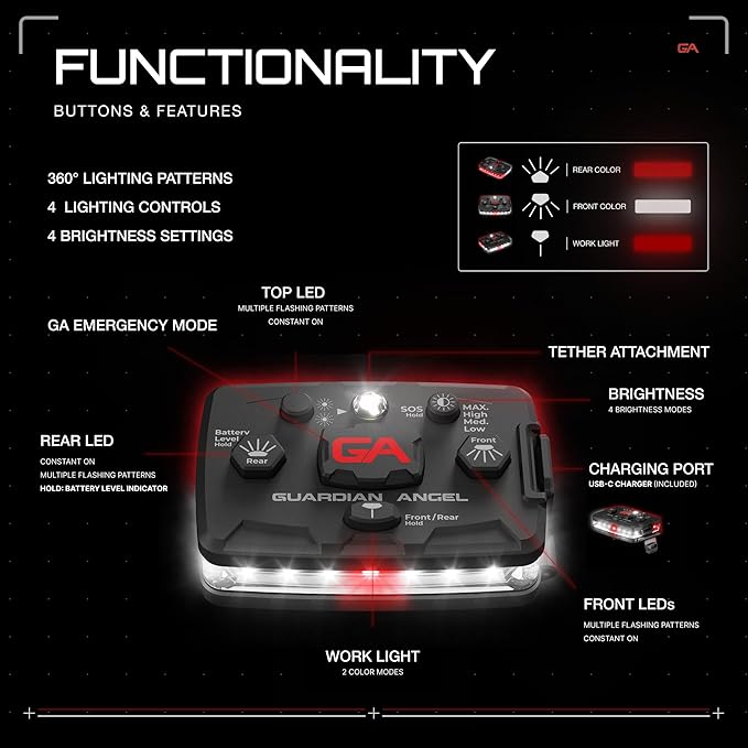 Guardian Angel Elite Series Safety Light, Beacon Device (White Front & Red Rear) Rechargeable, Magnetic, Hands-Free Wearable & Mountable LED Flashlight for First Responders, Firefighters & Rescue Ops