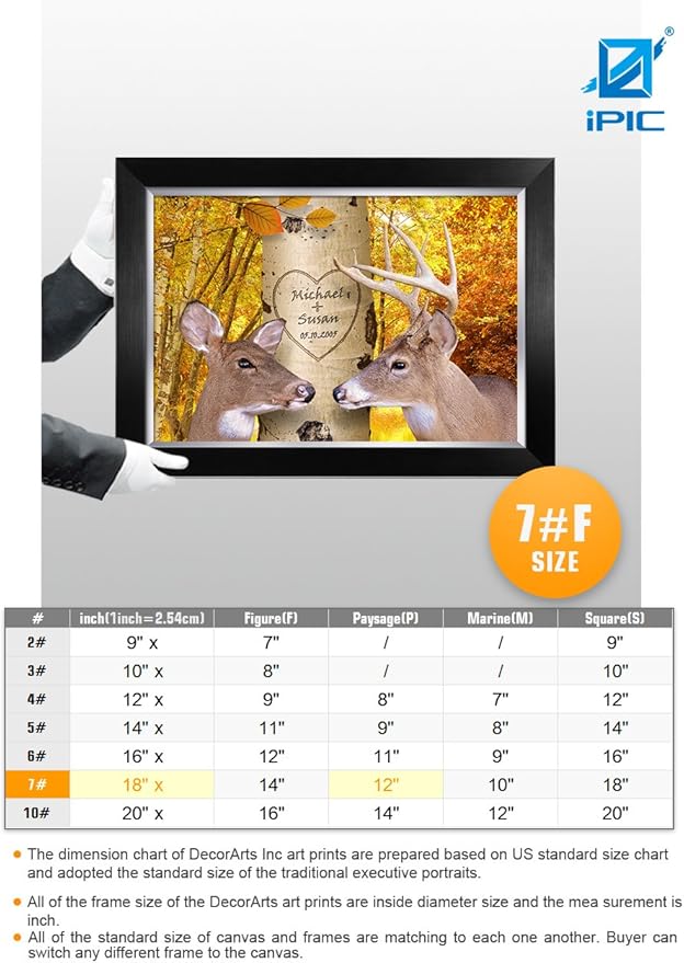 IPIC - Oh My Dear, Personalized Artwork with Names and Date on, Customized Gift for Anniversary,Wedding,Birthday and Holidays.Picture size: 18x12, Framed Size: 21x15