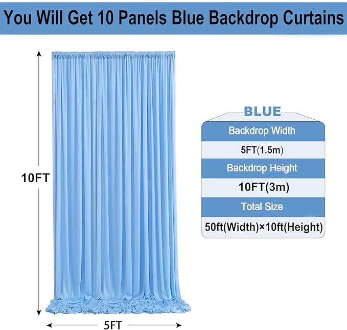 50ft×10ft Baby Blue Wrinkle Free Backdrop Curtains for Parties, 10 Panels 5×10ft Soft Silky Polyester Blue Photo Backdrop Drapes for Boy Birthday Elephant Themed Party Gender Reavel Photography