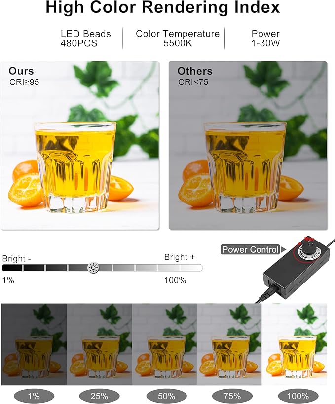 PULUZ Photo Studio Light Box 16'' x 16'' x 16'' Portable Foldable Photo Tent Light Box 24W Professional Studio Shooting Tent Soft Box with Carry Bag and 4 Color Backdrops (Black, Orange, White, Green)