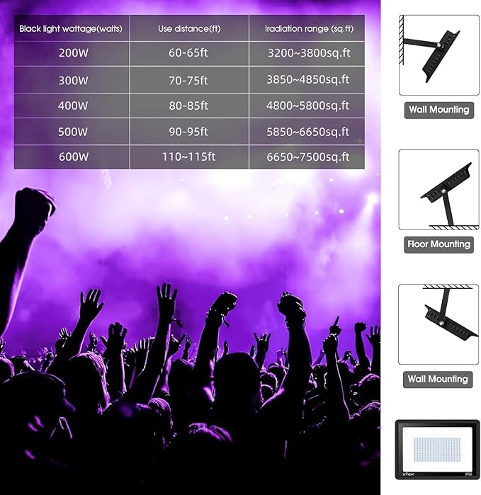 500W 4 Pack LED Black Light,Black Flood Light Outdoor with Plug and Switch, IP66 Waterproof 395nm to 405nm LED UV Blacklight Neon Glow for Glow Party, Halloween, Fluorescent Poster, Body Paint