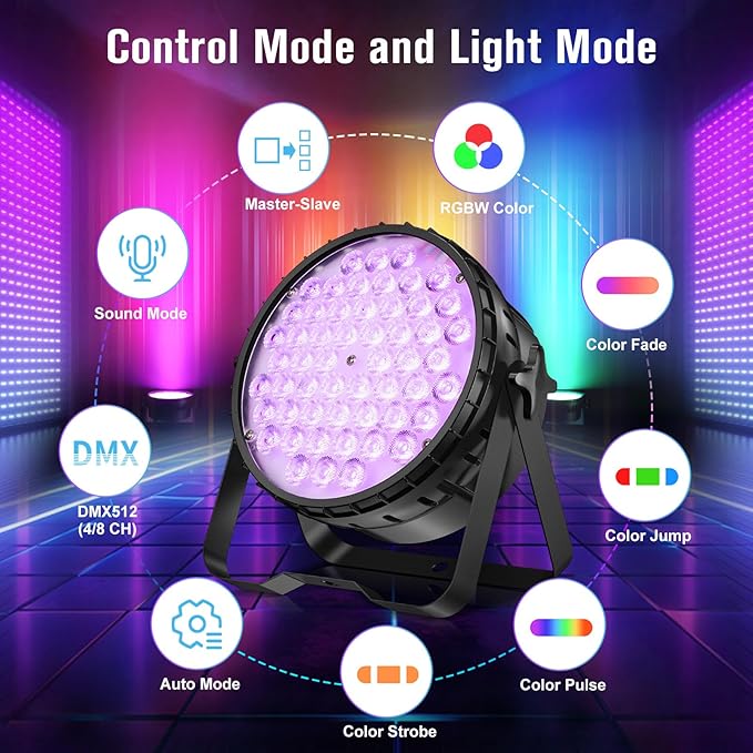 Betopper 54 * 4W High CRI Par Light, CRI/RA>90 RGBW 4 in 1 Ultra-Bright LED Stage Light,Up to 5500 Lm Party Lighting, Party Disco DJ Lights for Photography Video Wedding Show, 1 Pack