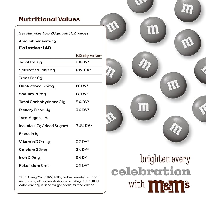 M&M’S WORLD Silver Milk Chocolate Candy Bulk - 5lbs Resealable Pack for Party Favors, Candy Bars, Weddings, Graduations, Birthday Parties, Party Favors, and More