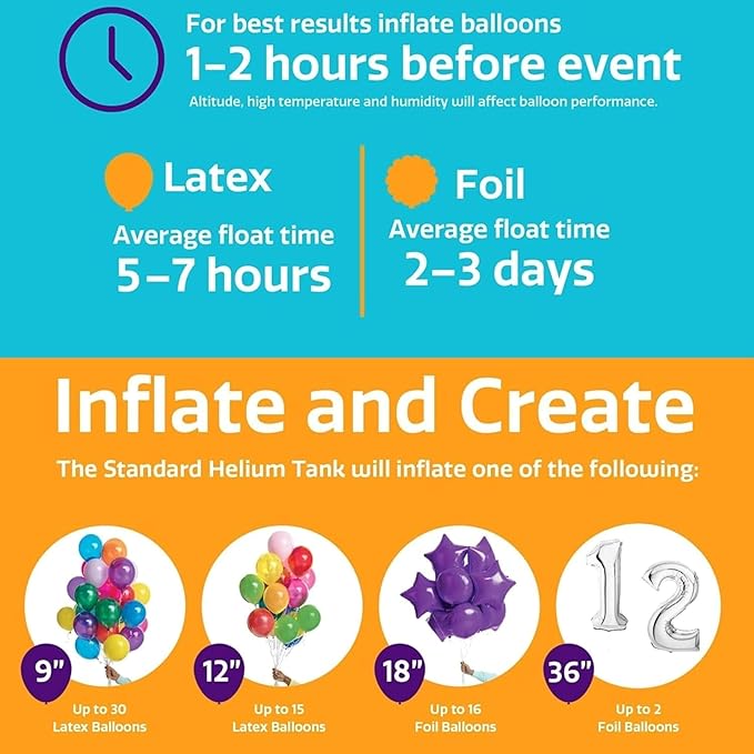 Blue Ribbon Balloon Time Disposable Helium Tank 14.9 cu.ft - 50 Latex Balloons + Balloon Tying Tool + Curling Ribbon
