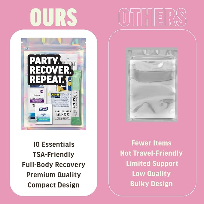 Hangover Kit – 10pc Pre-Filled Supplies Bags – Bachelorette Party Favors, Girls Weekend Gifts, 21st Birthday Ideas for Her, Wedding Recovery Essentials, Fun Trip Must-Have Party Accessories (5-Pack)