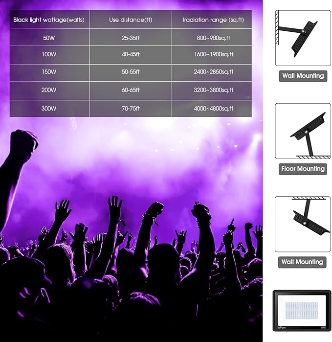 2 Pack 300W LED Black Light,Black Flood Light Outdoor with Plug and Switch, IP66 Waterproof Blacklight Flood Light Neon Glow for Glow Party, Halloween, Fluorescent Poster, Body Paint, Aquarium