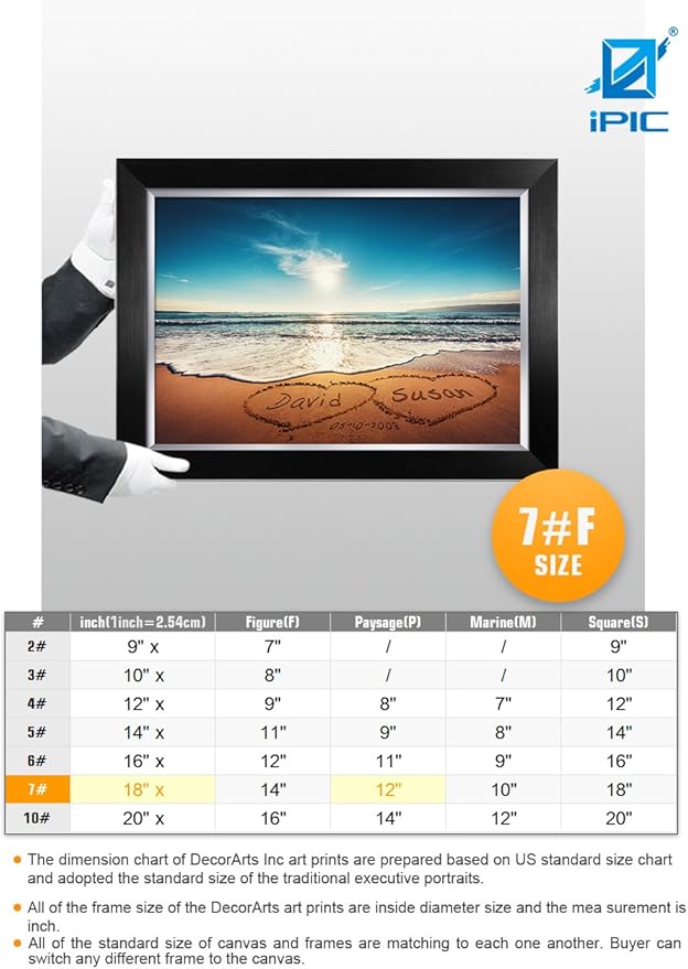 IPIC - Heart in Heart, Personalized Artwork with Names and Date on, Customized Gift for Anniversary,Wedding,Birthday and Holidays. Picture size: 18x12, Framed Size: 21x15