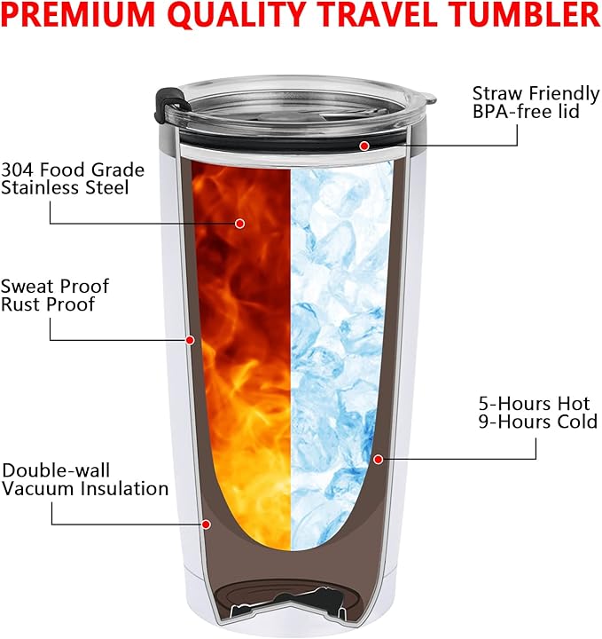 Engagement Gifts for Couples, Boyfriend and Girlfriend Travel Tumbler Set, Engaged Anniversary Ideas for Couples Fiance Fiancee Her Him Women Friend, 20oz Stainless Steel Insulated Tumbler with Lid