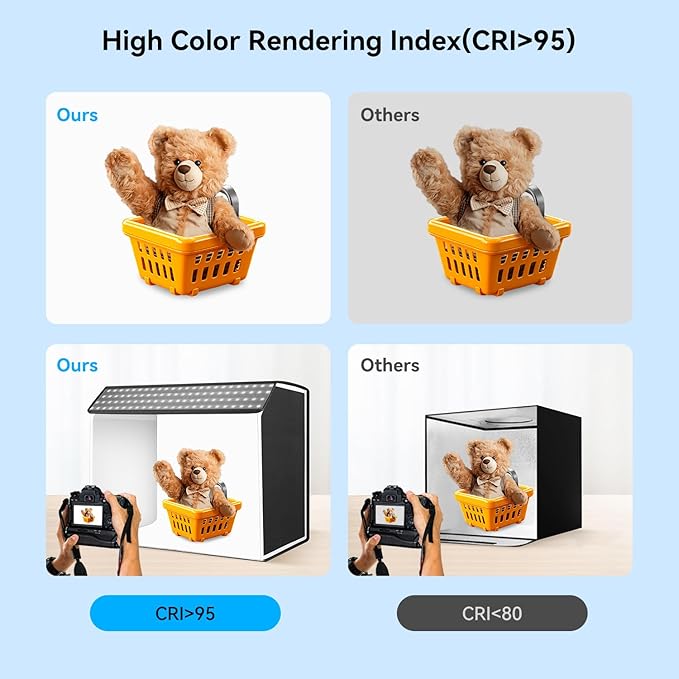 24"x16" Photo Studio Light Box Photography: Takerers 672 LED Large Lightbox for Product with Remote Control, Professional 3000-6500k Dimmable Background Shooting Tent Kit with 4 Color Backdrops