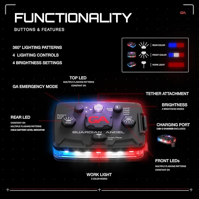Guardian Angel Elite Series Safety Light, Infrared-Hybrid (Red/Blue/White Front & Red/Blue Rear) - Rechargeable, Magnetic, Hands-Free Wearable Flashlight for Law Enforcement, First Responders & Fire