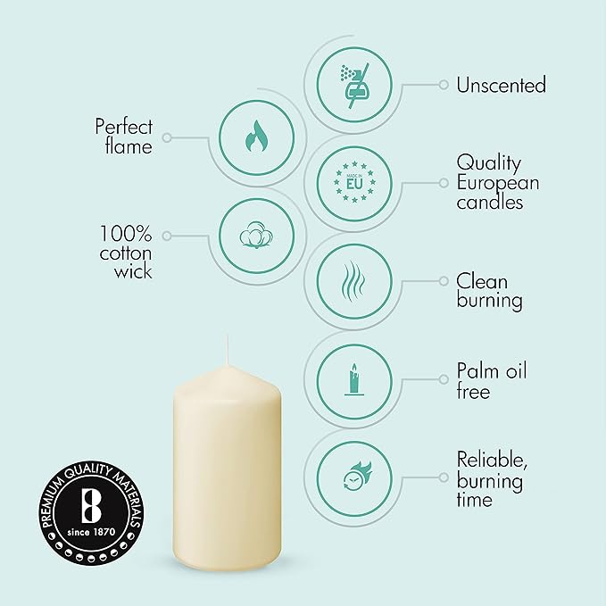 BOLSIUS Ivory Pillar Candles - 2x4 Inches - 2 Packs = Total 40 Candles - 20+ Hours - Premium European Quality - Consistent Smokeless Flame - Unscented Dripless Pillars