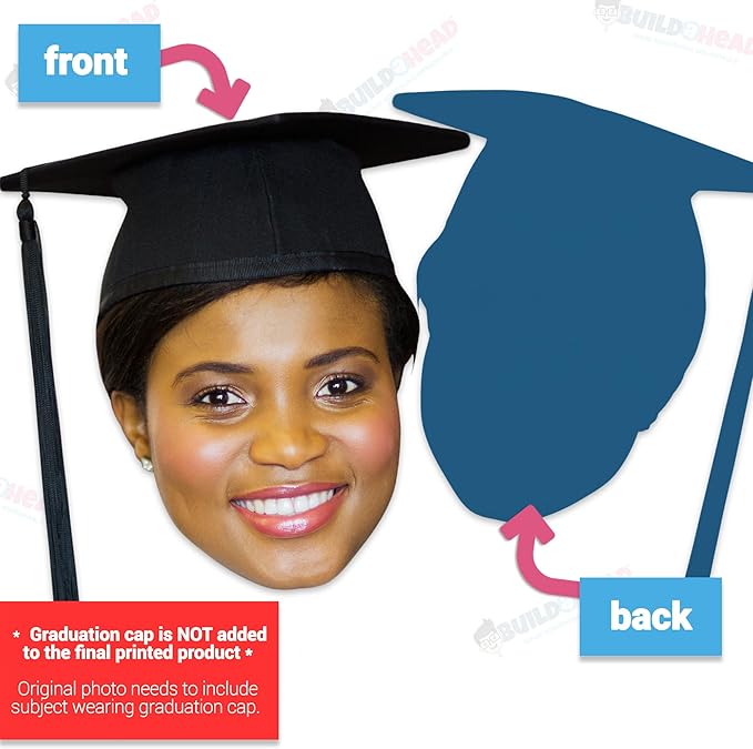 Build A Head - Big Heads Cutout - Custom Cardboard Foam Core - Custom Made Face Cutouts Sign for School Graduation - Huge Cut Out Heads for Graduation Decorations, Props, and Events (3ft., 36" x 24")
