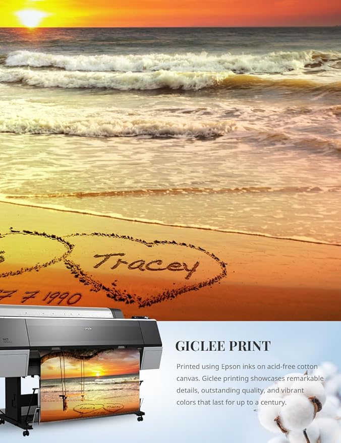 IPIC - "Eternal Love Personalized Canvas Wall Art, Custom Beach Sunset Scene with Names and Date in Sand, A Personalized Gift for Couple, Wedding, or Anniversary, Coastal Home Decor