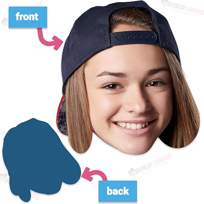 Build a Head - Big Head Cutout - Custom Made Vinyl Foamboard - Personalized Face Cutouts for Special Occasions - Big Cut Out Heads for Party Decor, Photo Props, Events & Celebrations (3ft., 36" x 24")