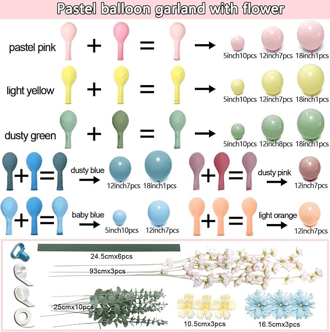 Pastel Balloon Arch Kit with Artificial Flowers, Double Stuffed Light Baby Pink Blue Yellow Green Peach Floral Balloon Garland for Wedding Baby Shower Birthday Fairy Bridal Shower Tea Party Decor