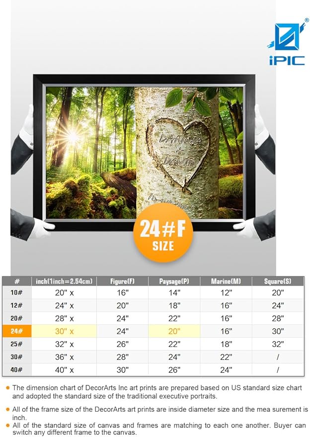 IPIC - Love Evergreen, Personalized Artwork with Names and Date on, Customized Gift for Anniversary,Wedding,Birthday and Holidays. Picture size: 30x20, Framed Size: 33x23