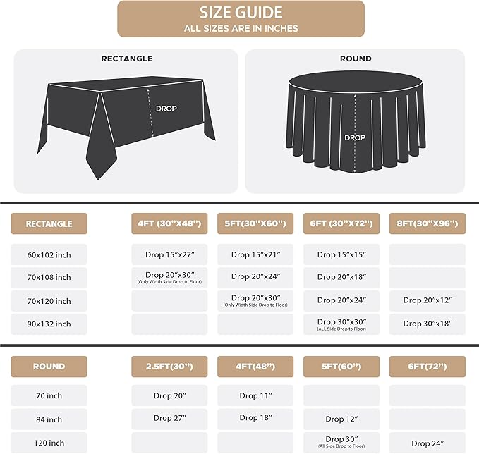Fitable 8 Pack Round Tablecloths: Stain Resistant Wrinkle Free Circle Table Clothes, Washable Reusable Polyester Table Covers for Wedding Party Birthday Banquet Reception(Burgundy, 84 Inch)