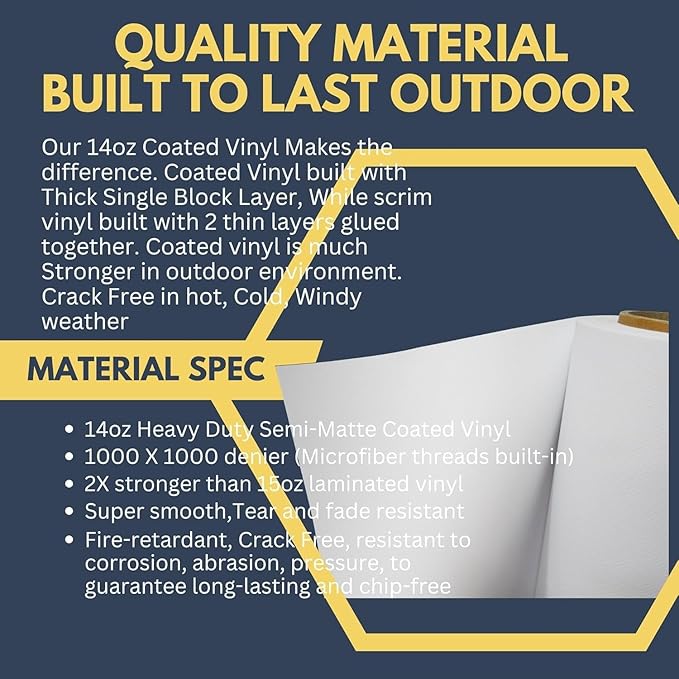 14oz Custom Vinyl Banner, Full Color, Premium Coated Material, Heavy Duty Sign, Backdrop, Indoor / Outdoor, For Advertising, Tadeshow, Occasions, Online Design or Print Your Design, 1 or 2 Sided (4 X 7 ft (H X W))