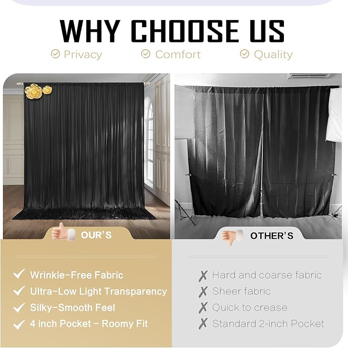 gogoparti 20x12ft Black Backdrop Curtain for Wedding Parties, 4 Panels (5x12 ft Each) Wrinkle-Free Dackdrop Curtains, Silky Draping Fabric for Birthday Party, Baby Shower, Photo Background