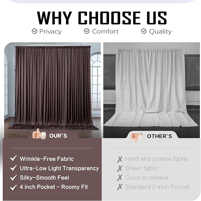 gogoparti 10x12ft Brown Backdrop Curtain for Wedding Parties, 2 Panels (5x12 ft Each) Wrinkle-Free Dackdrop Curtains, Silky Draping Fabric for Birthday Party, Baby Shower, Photo Background